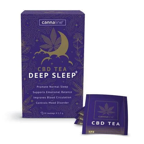 Cannaline CBD-Tee Tiefschlaf-HHCFriends