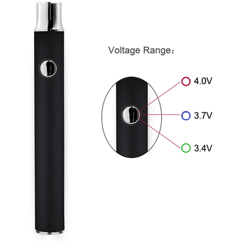 Batterie mit USB Ladegerät - 510er Gewinde HHCFriends
